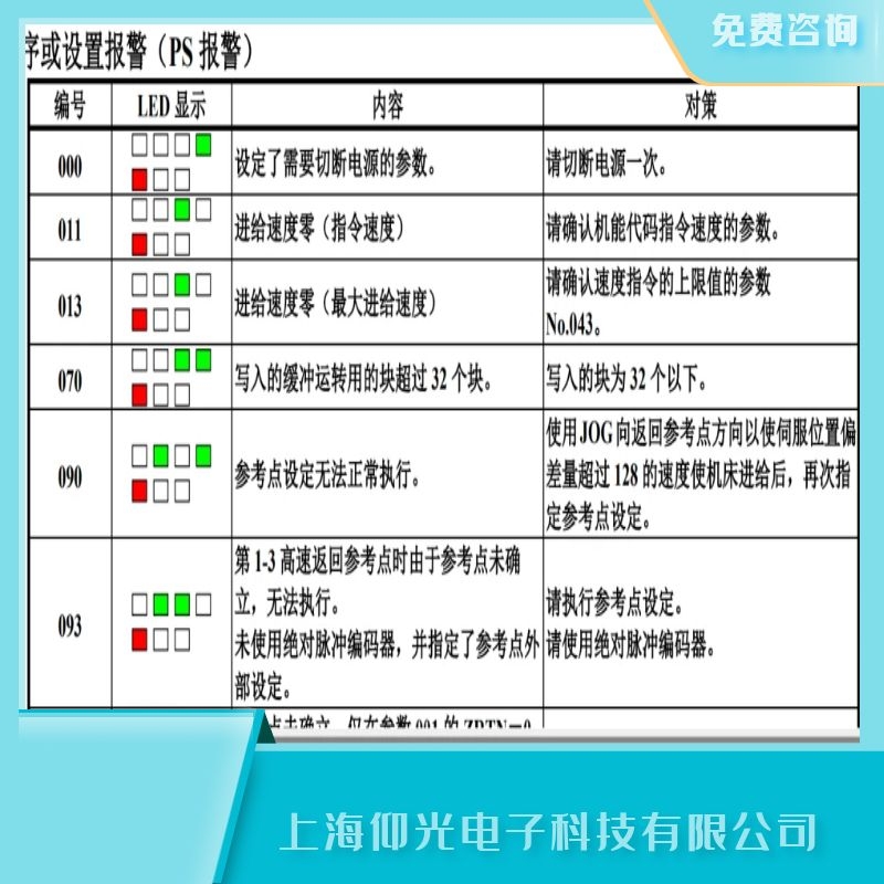 �l�ǿƆ����ŷ�����090�����������Ѕ����c���O���S���N���c