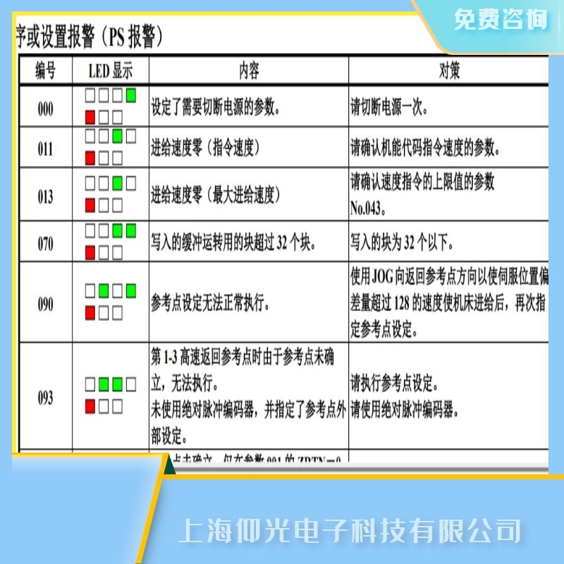 �l(f��)�ǿƆ����ŷ�����070��䛳��̹��ϾS�޷���