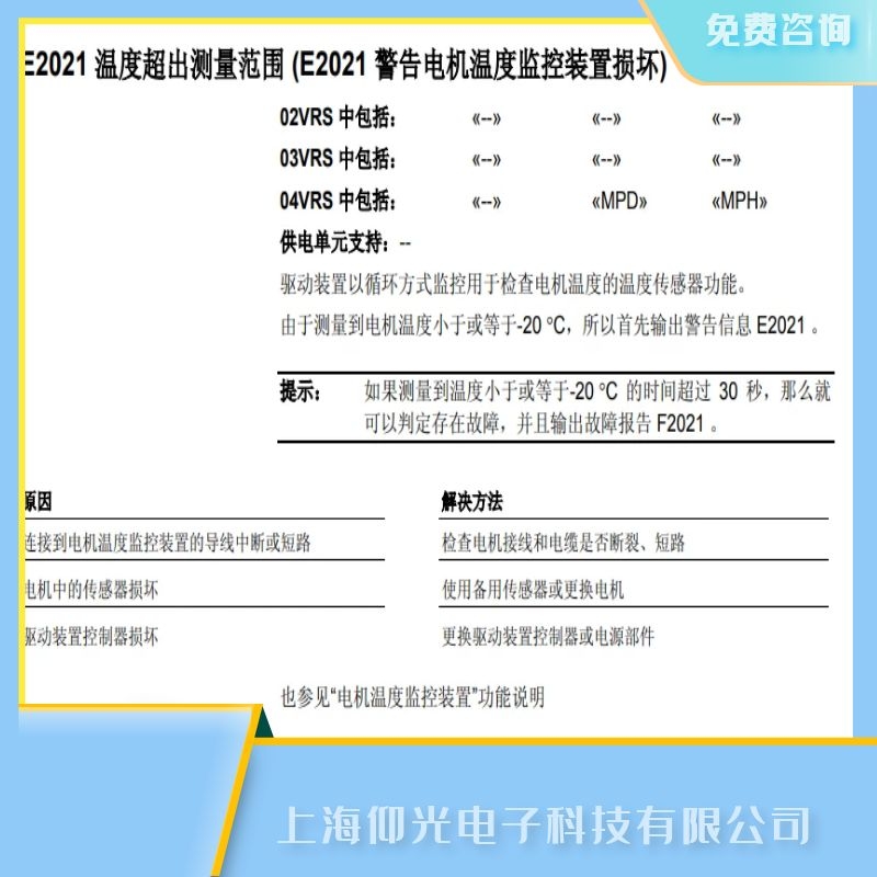 ������ʿ��Rexroth׃�l늙C(j��)�ŷ��(q��)��(d��ng)��E2021�S�ޘI(y��)��(w��),����ȫ��,֧����S����