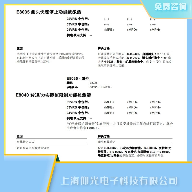 �Ϻ����I(y��)�S����ʿ���ŷ��(q��)����E8035����