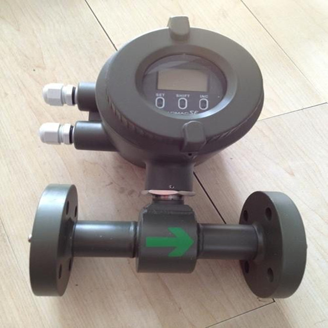 �M������Ӌ�o�@ʾ�S��ָʾֵ���Ӵ�˼·�c����