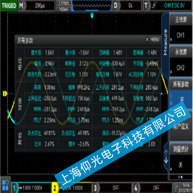 UNI-T MSO3000CSϵДʾFģKpĹϵľS޷